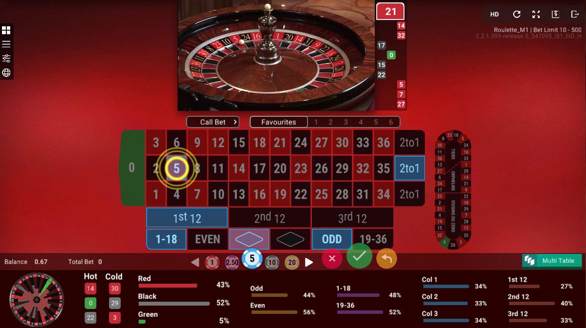 Yabby Casino میں پاکستان کے کھلاڑیوں کے لیے ٹاپ گیمز